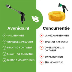 Garden Hose High Pressure Cleaner