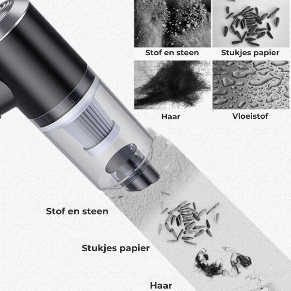 Mini snoerloze handstofzuiger