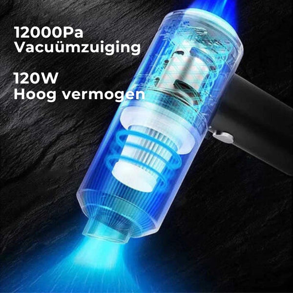 Mini-Akku-Handstaubsauger