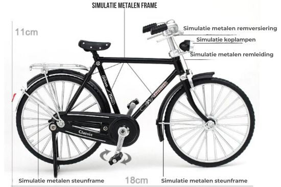 Fahrrad – DIY-Fahrradmodell