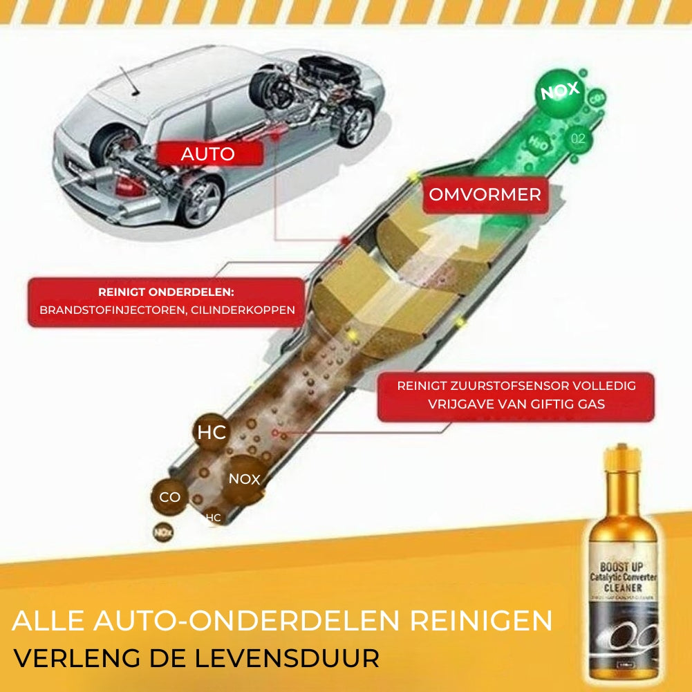 Auto-uitlaat Instant Reiniger