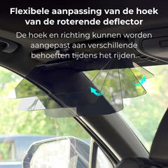 Verlängerung für polarisierte, transparente Sonnenblende