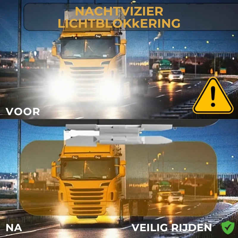 Transparante UV-werende Zonneklep 2-in-1