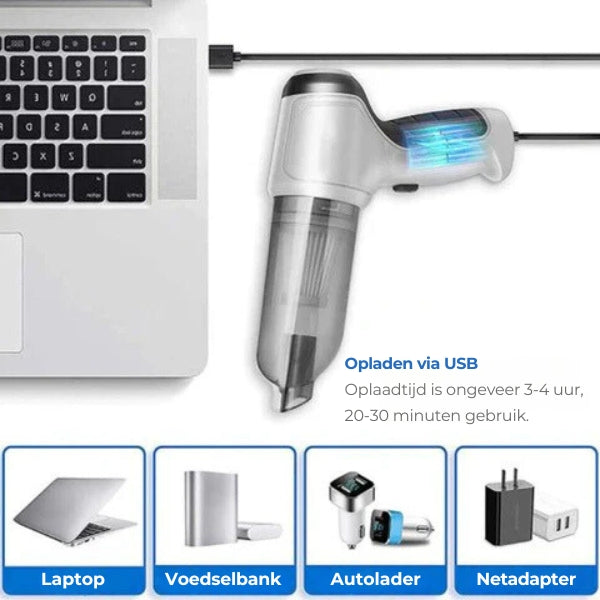 Mini snoerloze handstofzuiger