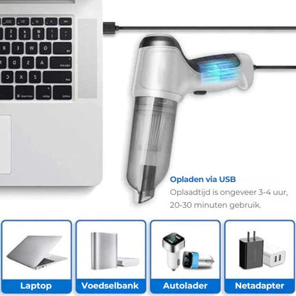Mini-Akku-Handstaubsauger