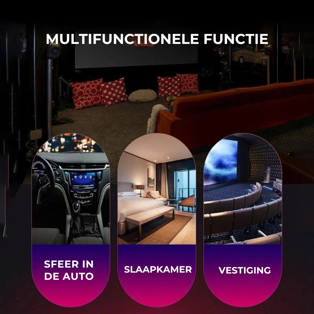 USB Projectielampje Auto Sfeerverlichting