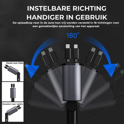 Schnelllade-Autoladegerät – für mehrere Geräte