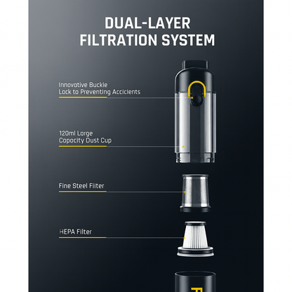 Tragbarer Mini-Staubsauger 12000 Pa met Schnellladefunctie
