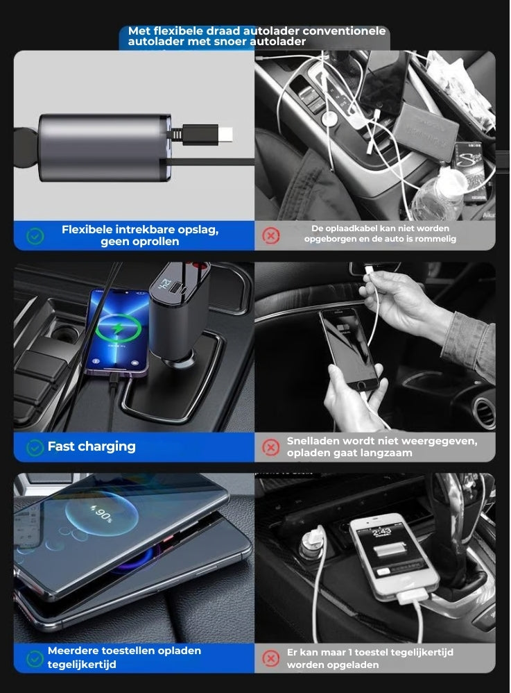 Fast-charging Autolader - Multi-toestel