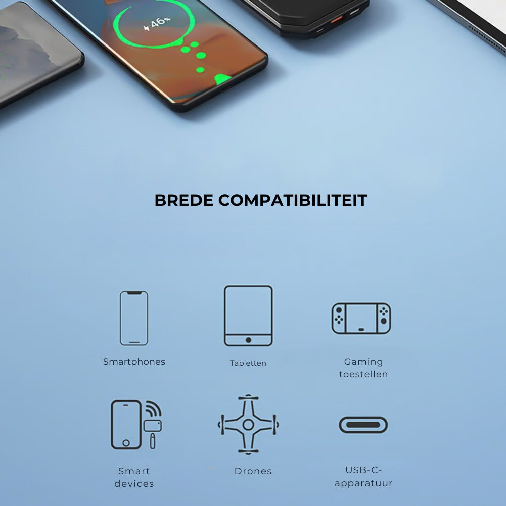 Fast-charging Autolader - Multi-toestel