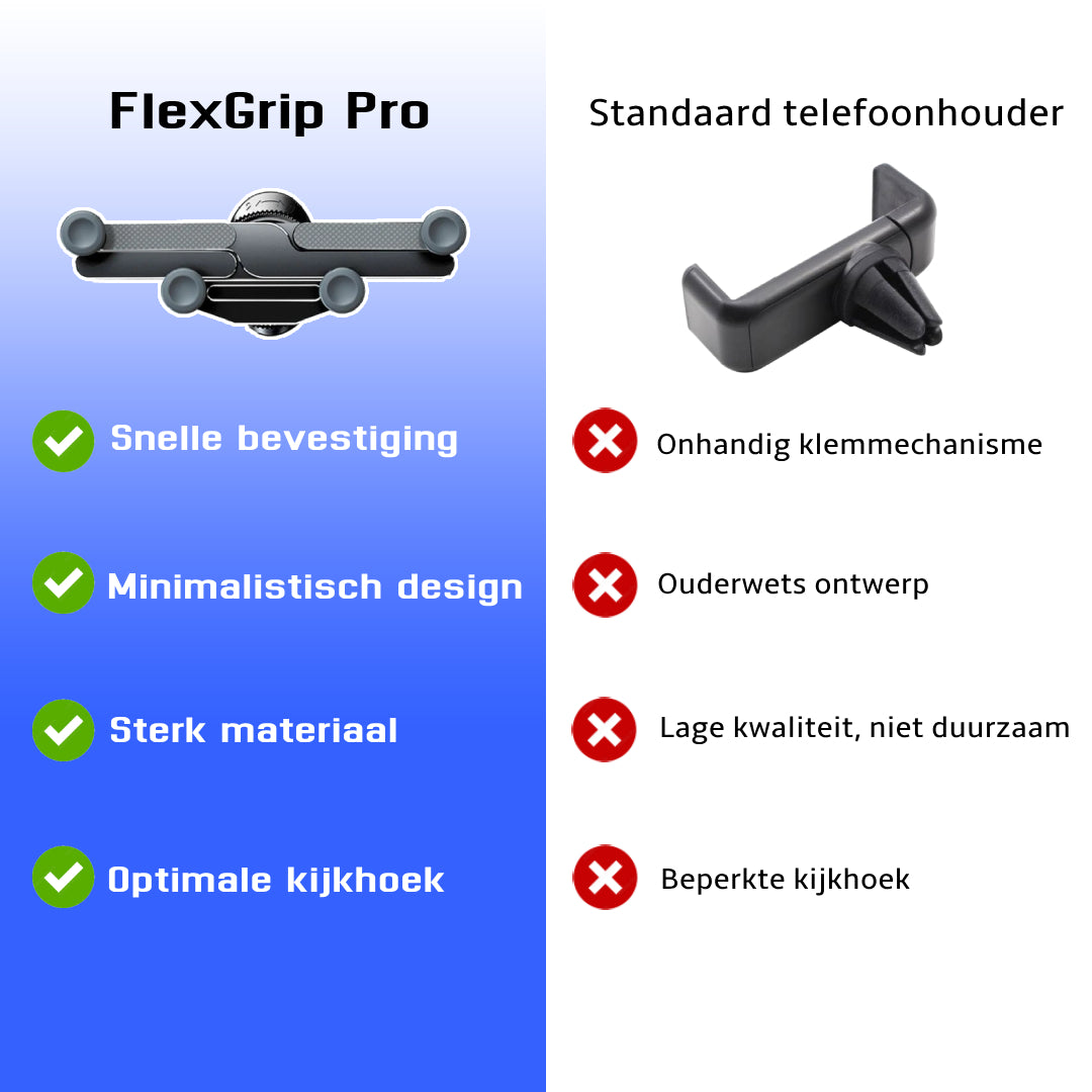 FlexGrip Pro – Ausziehbarer Handyhalter