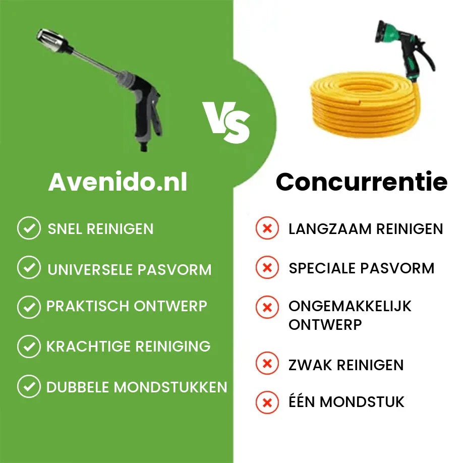 Garden Hose High Pressure Cleaner