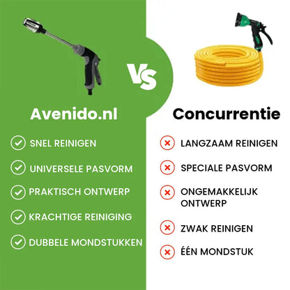 Garden Hose High Pressure Cleaner