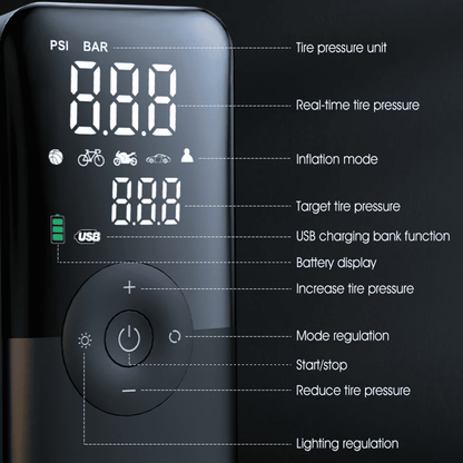 Portable Tire Inflator for Car