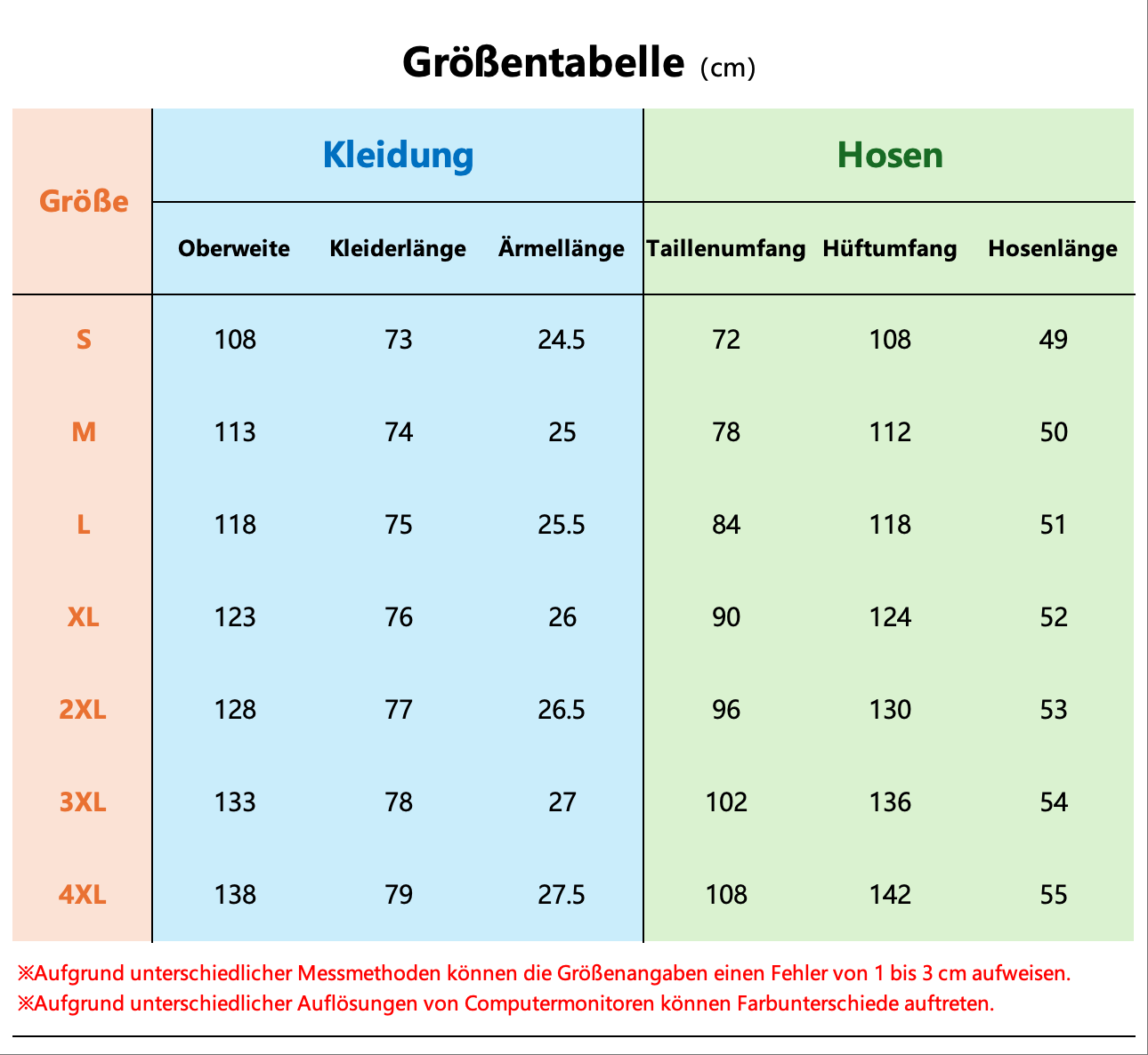 Polo CoolFlex Herren-Sommer-Set